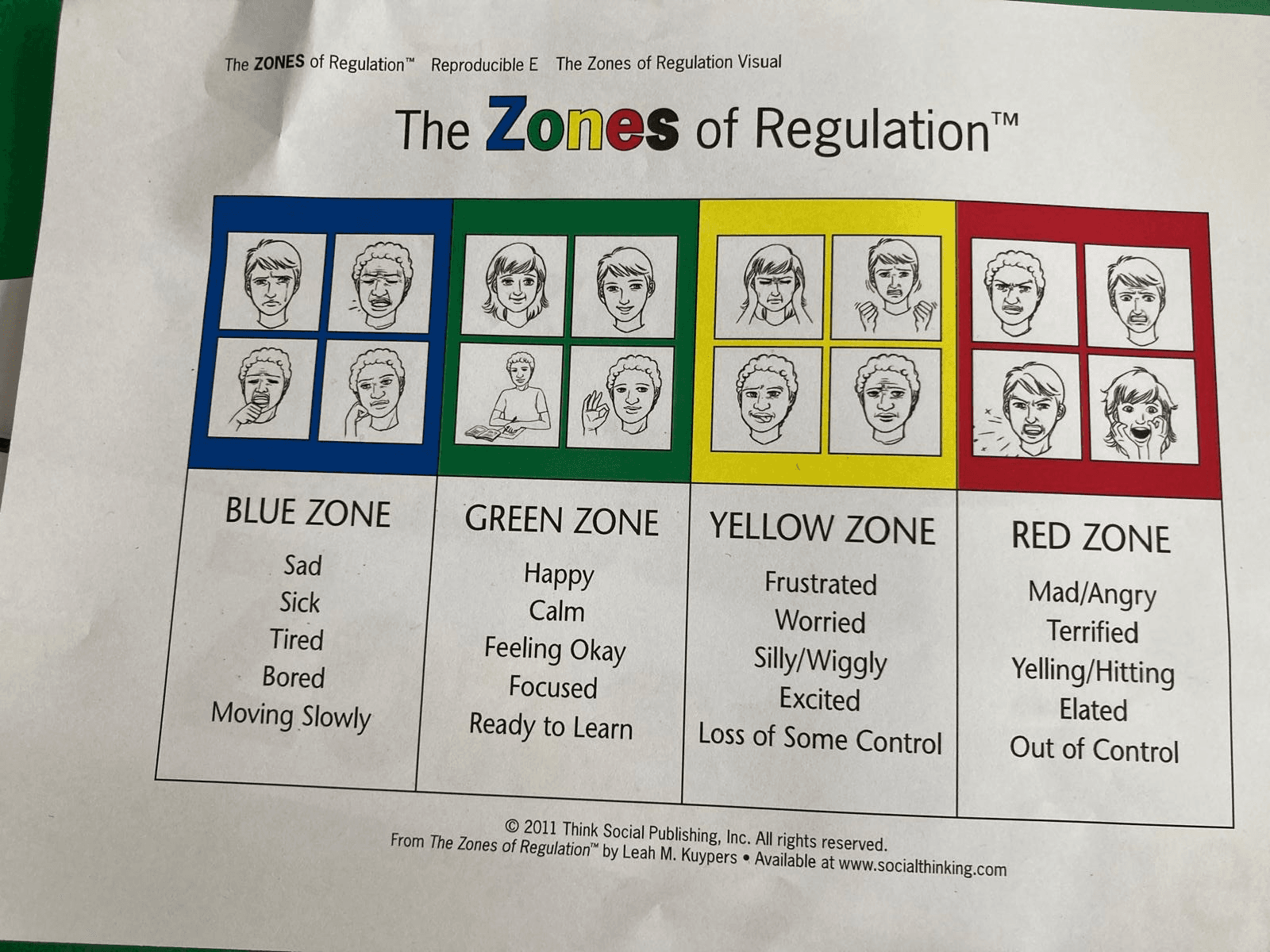 Children exploring zones of regulation for emotional wellbeing